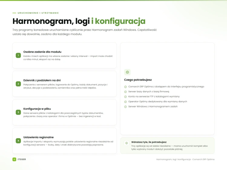 11-harmonogram-logi.png