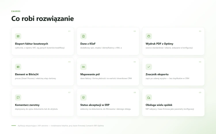 03-co-robi-rozwiazanie.png