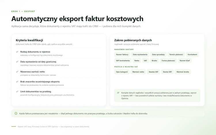 04-automatyczny-eksport-faktur-kosztowych.png