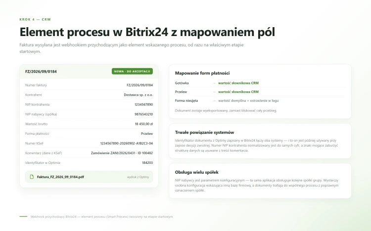 07-element-w-bitrix24-mapowanie-pol.png