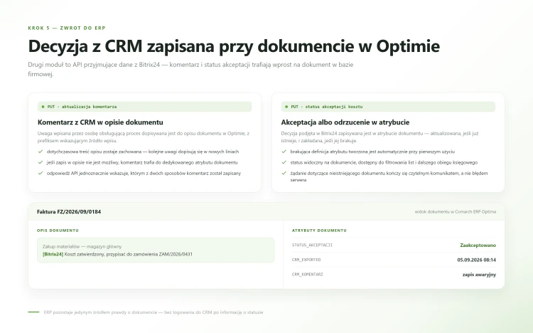 08-zwrotny-zapis-w-optimie.png