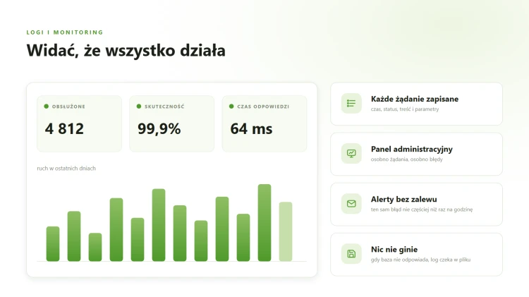 10-logi-monitoring.png