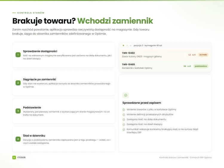 05-stany-zamienniki.png