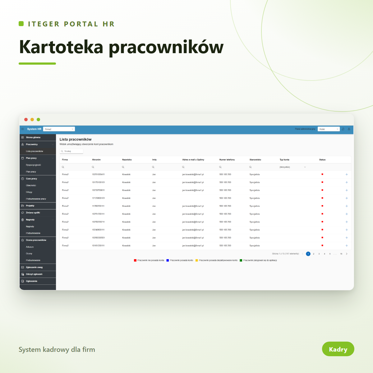 Kartoteka pracowników