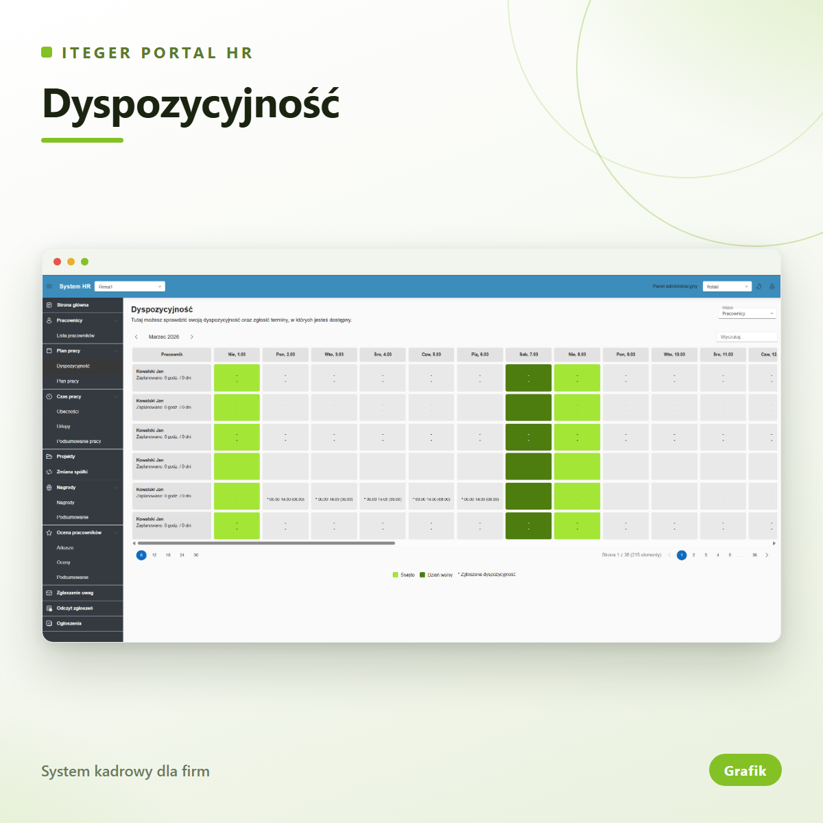 Dyspozycyjność