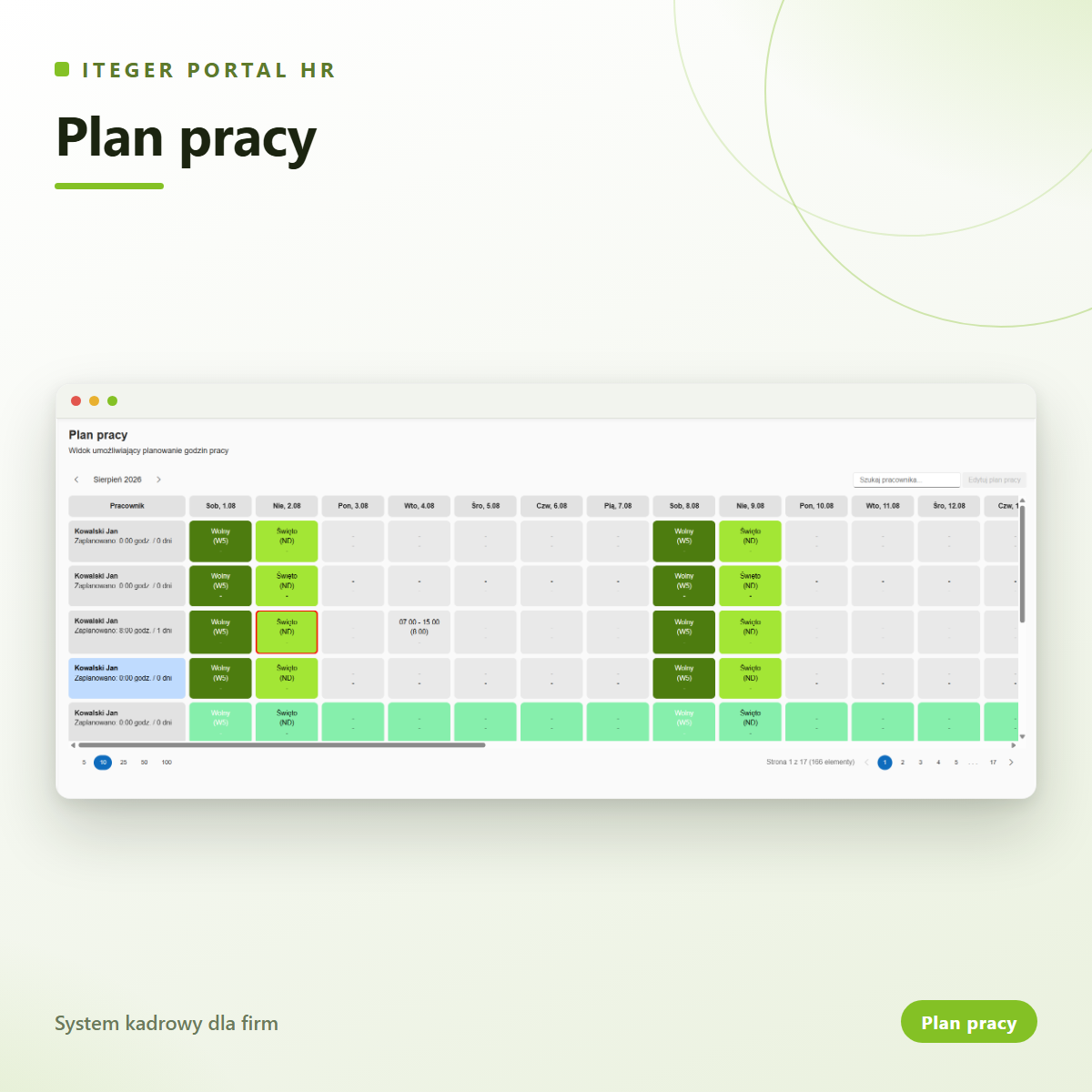Plan pracy