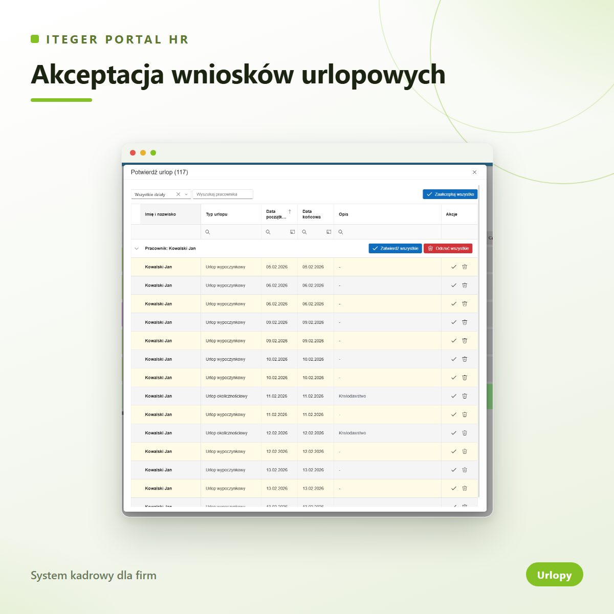 Akceptacja wniosków urlopowych
