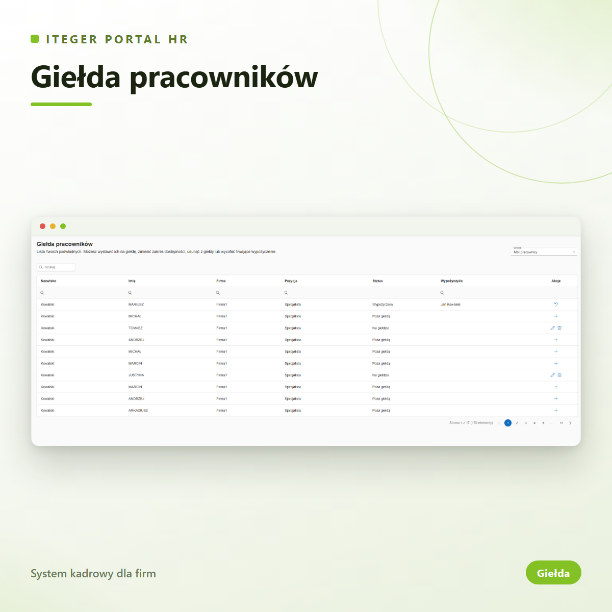 Giełda pracowników