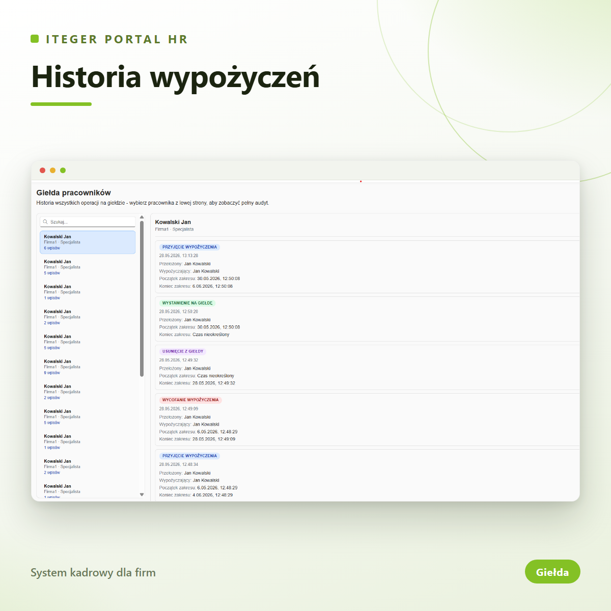 Historia wypożyczeń
